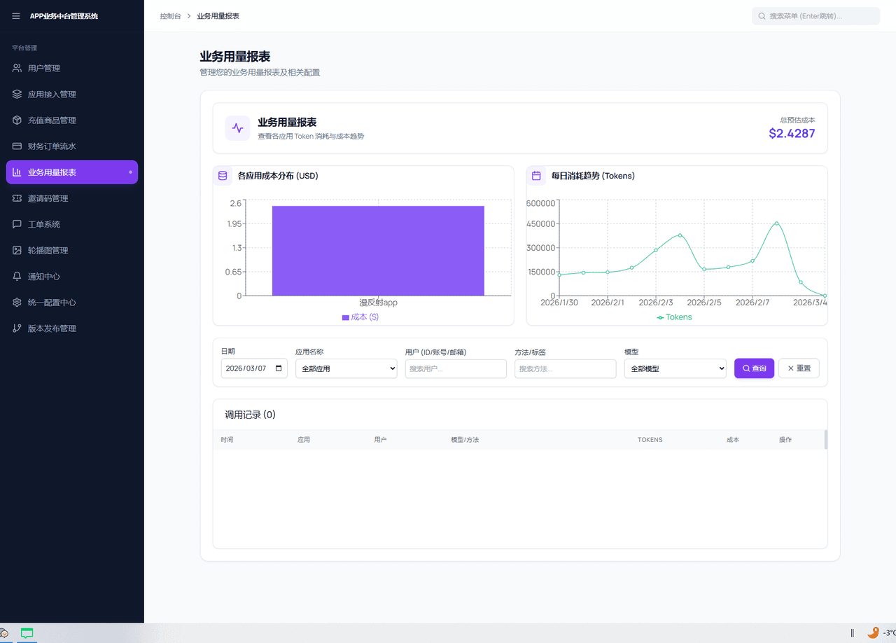 多维度可视化数据中心